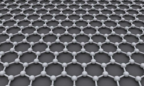 Graphene on the atomic level. The material is composed of a honeycomb of carbon atoms, arranged in a layer just one atom thick.