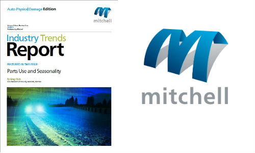Mitchell Q4 Industry Trends Report