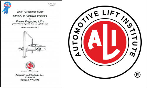 The newly-released Lifting Point Guide uses over 200 undercarriage images, covering the most recent 25 model years.