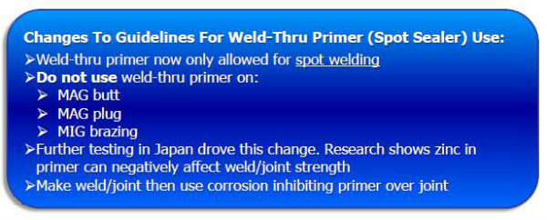 Weld-thru primer tips from American Honda.